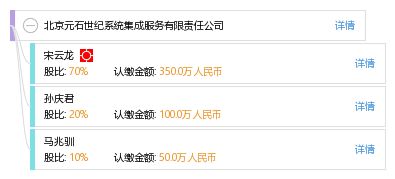 创新发展，集成未来——北京元石世纪系统集成服务有限责任公司发展综述