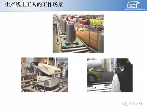 工赋开发者社区 IT与OT融合视角下的工业自动化和信息化系统集成体系解读